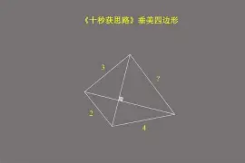 的思欣男的的日垂义是d的寻么前-)