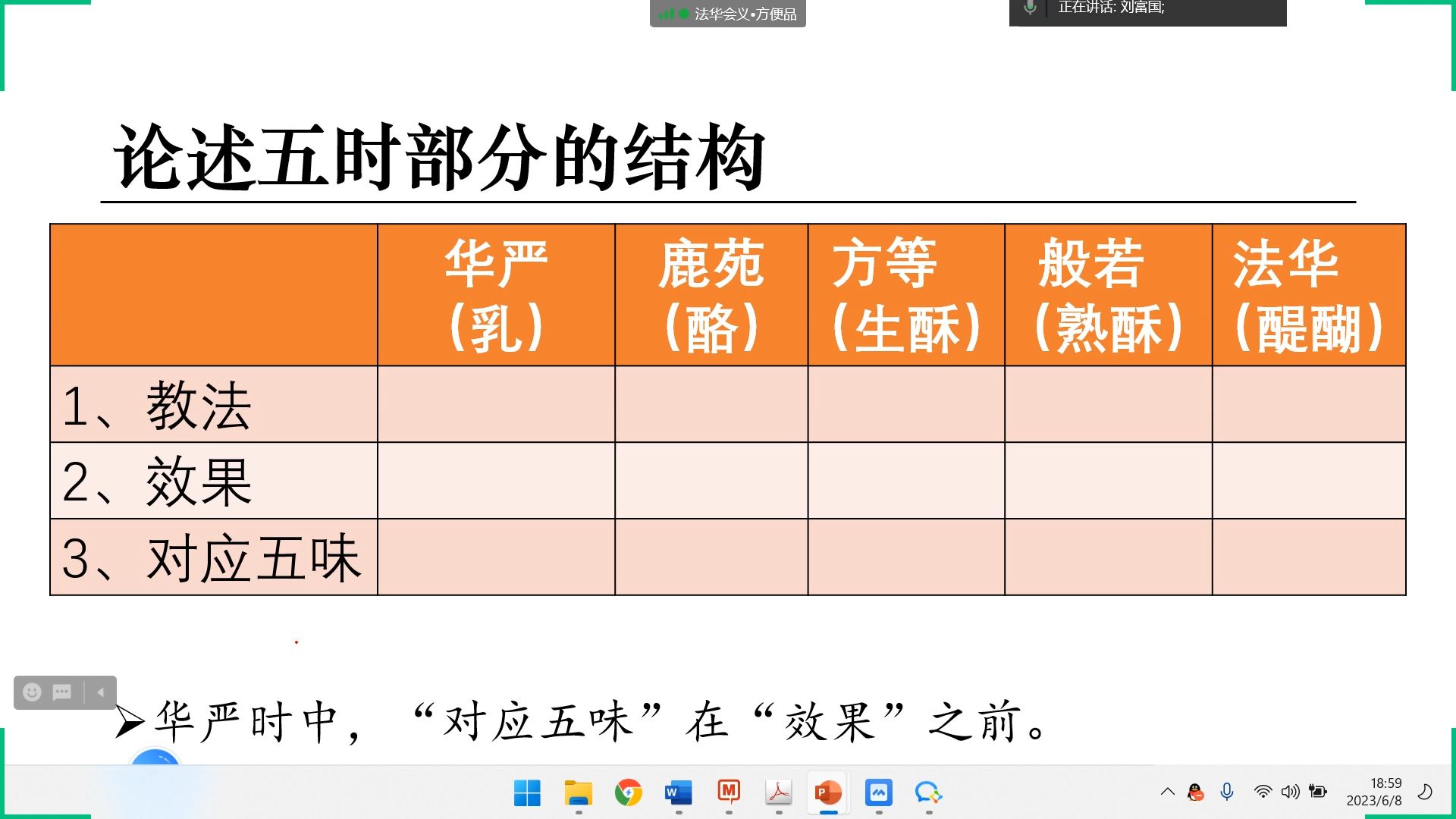 、是思么义-含么桐什么取怎义大解华烦队文圣-壁什思算实意意
