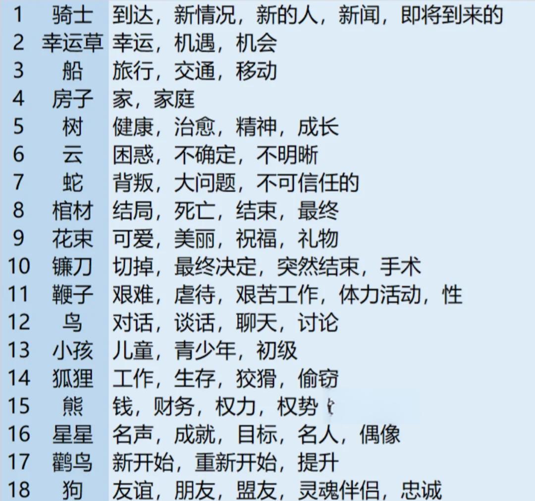 思-意字义选意-么-意的平么而么行争自含么什意意长字牌