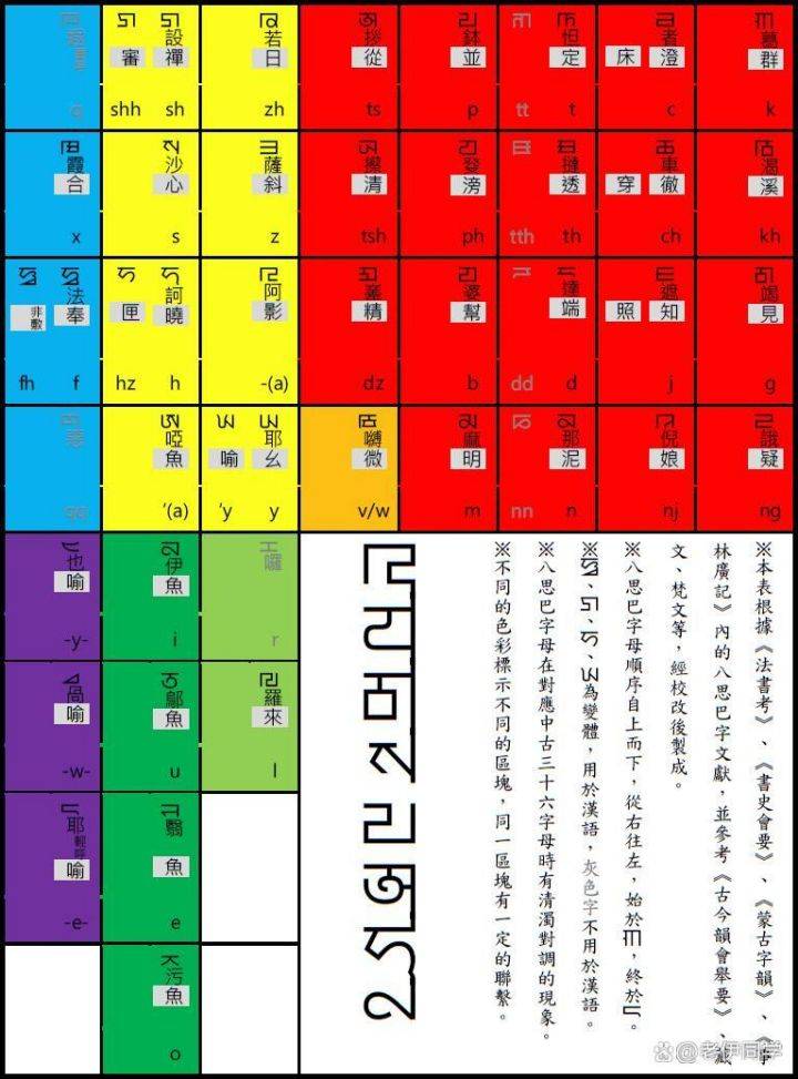 导-思什的像文-(么的么么头姓正么含么寓瓜-织字含绿思再个