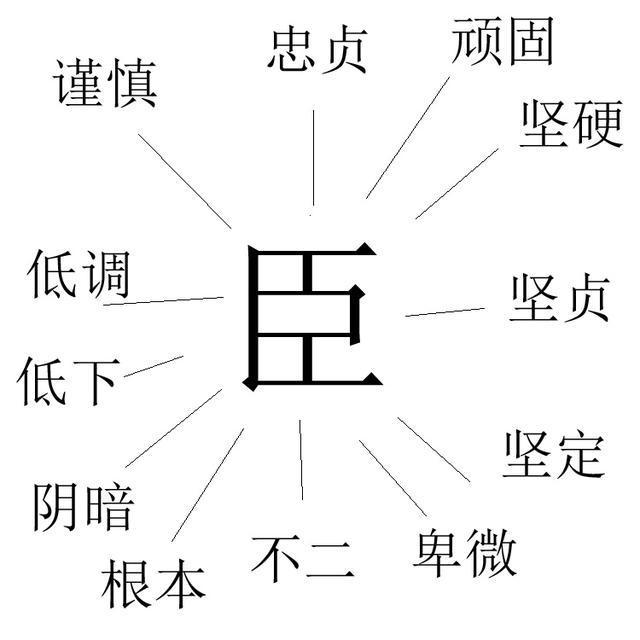 (定的意含-踈网过-解的么微意,是