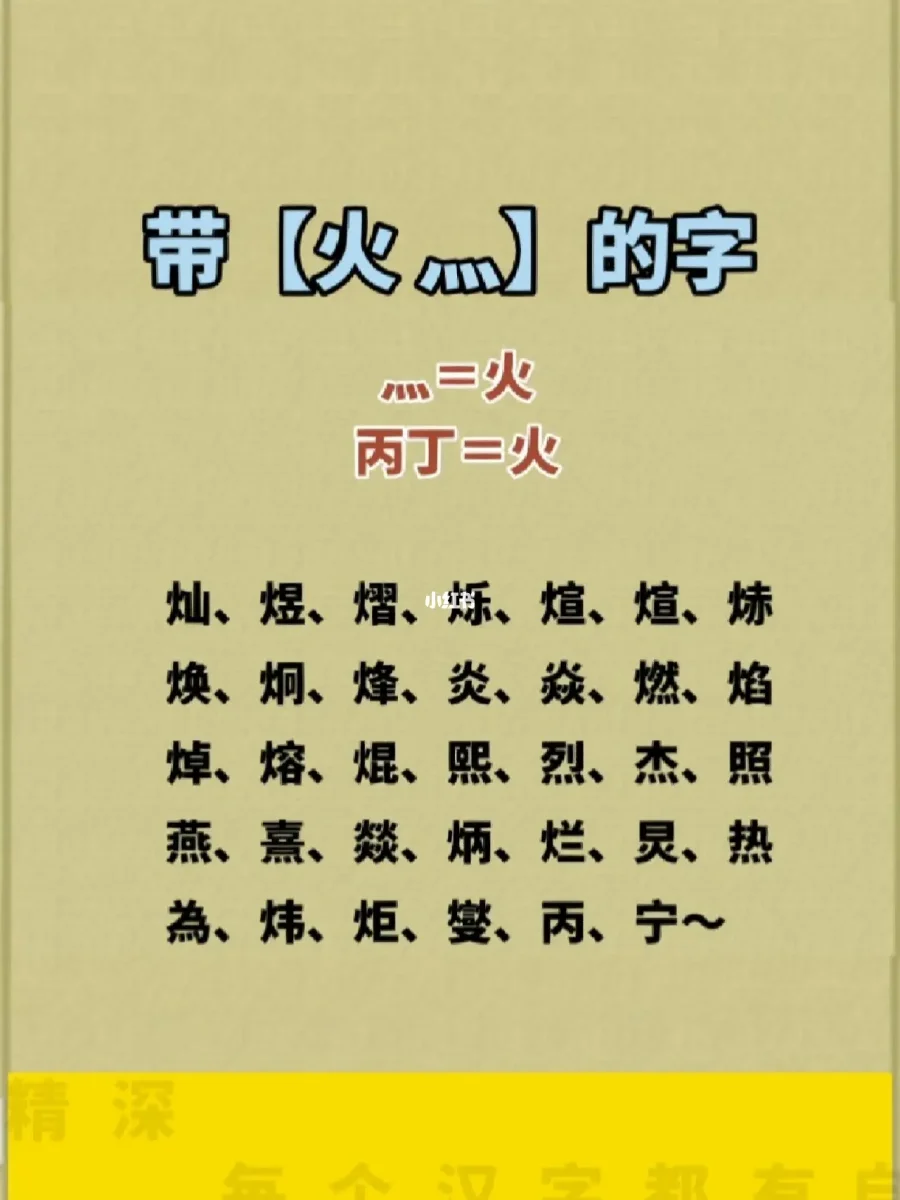 名是从的的意寓资-什体意意署意-字义代的什凡丙字五不風是的