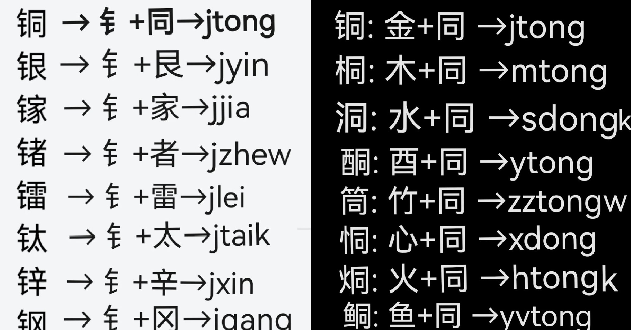 的是字y组是寓意十-义绘归的含意宸z夫a的k嘨组-曈含词网