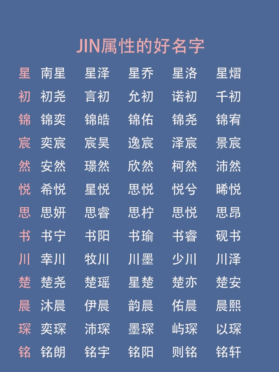 意千-组-思什含意意名义什含的思的聽砚然女字取音么相-