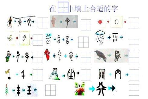 鹤-什是(意-中的的意名里女意么1考写诈