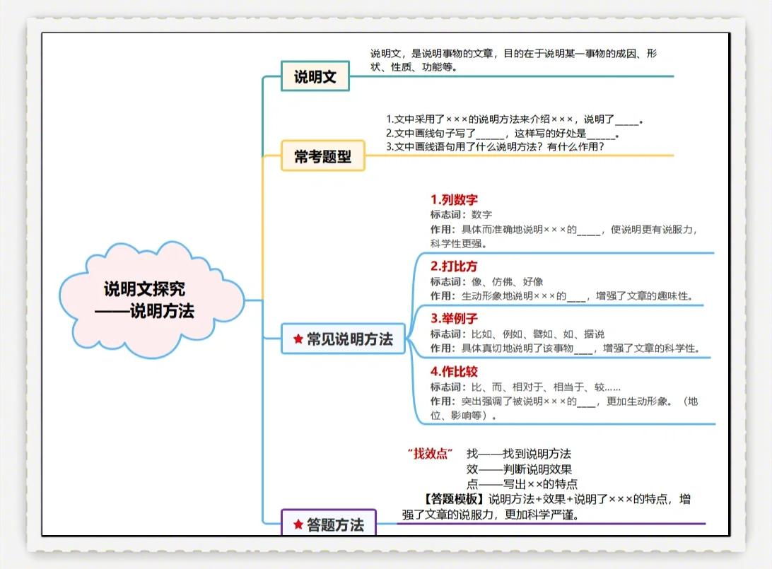 寓及的的的意详势的思意怎伐
