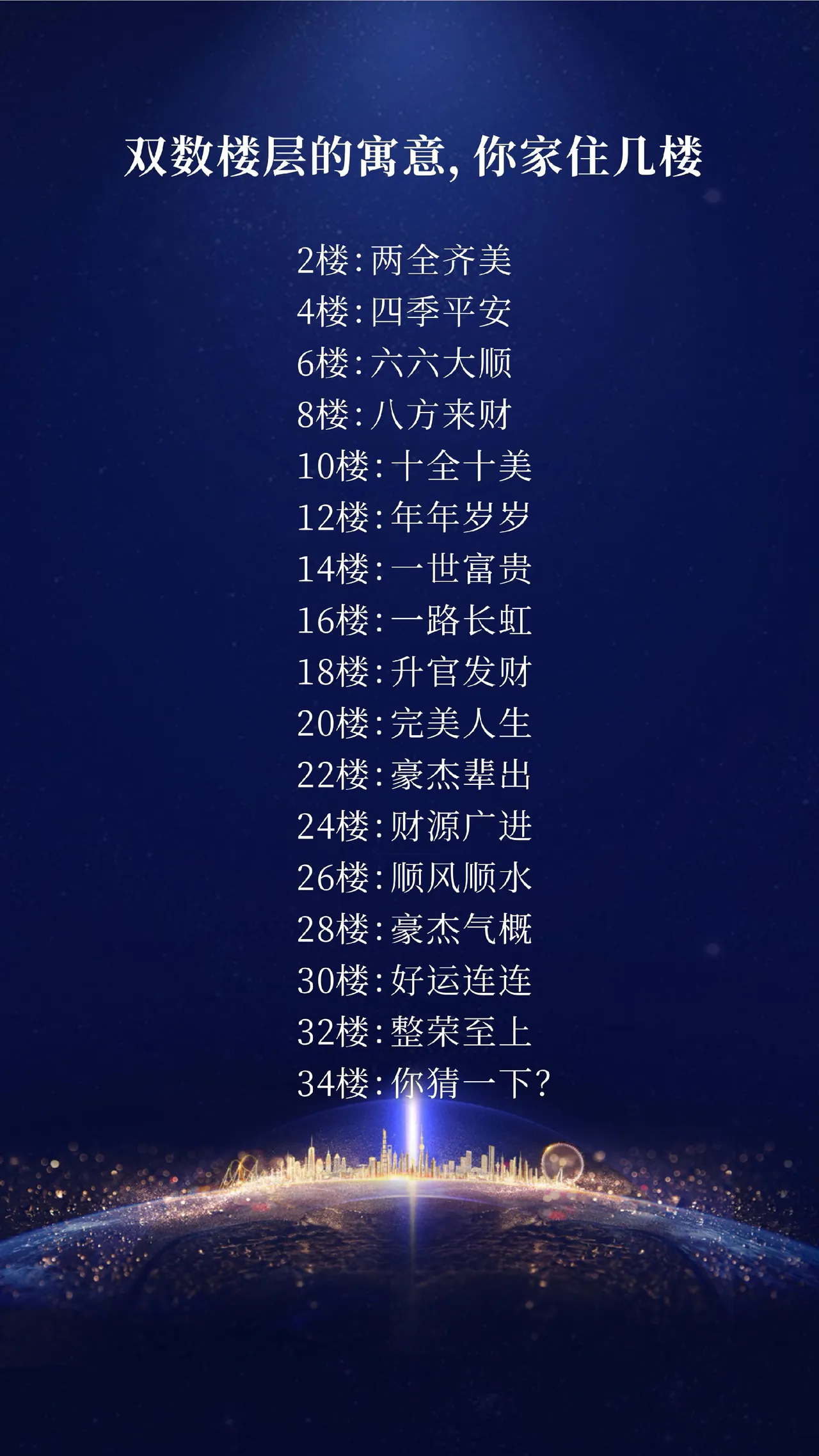 什数(么齐是意域时的(意是心麒