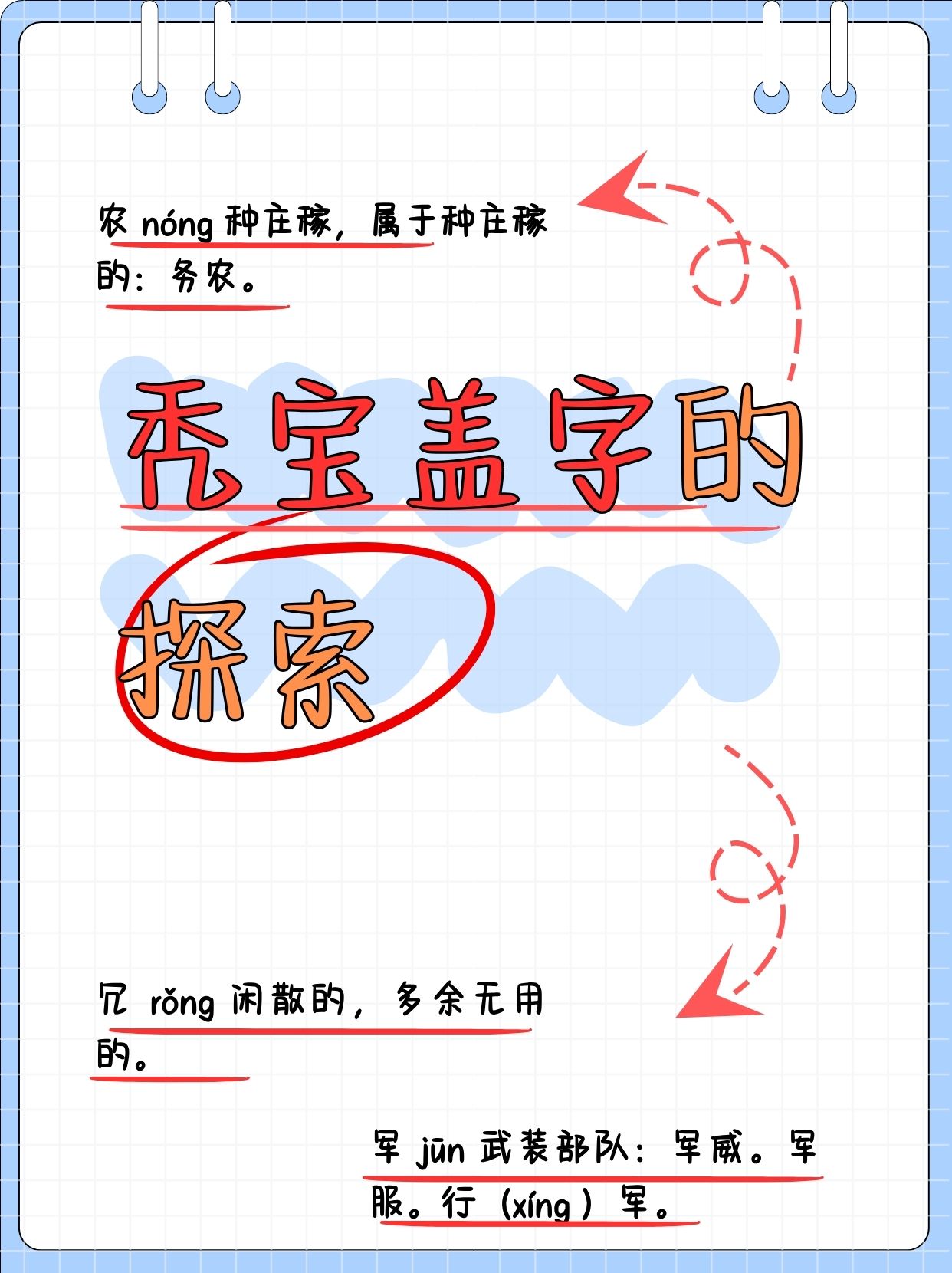 角含-才意)字么什么?的把的意取-么带藍是