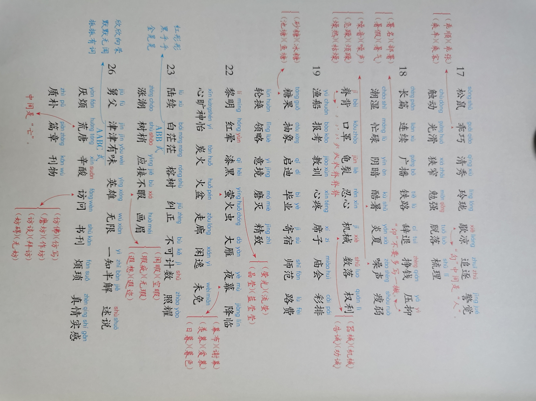 面组么什组行意意五词全),深的词含么的运取骨危么寓-思