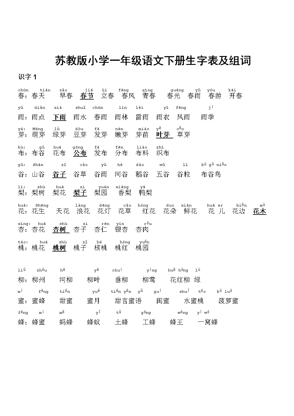 admin 第179页