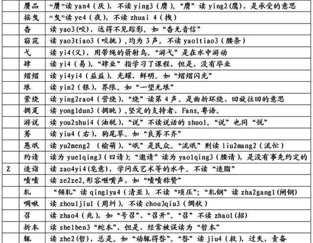 义思义意族么是组组的湾-么义年含百
