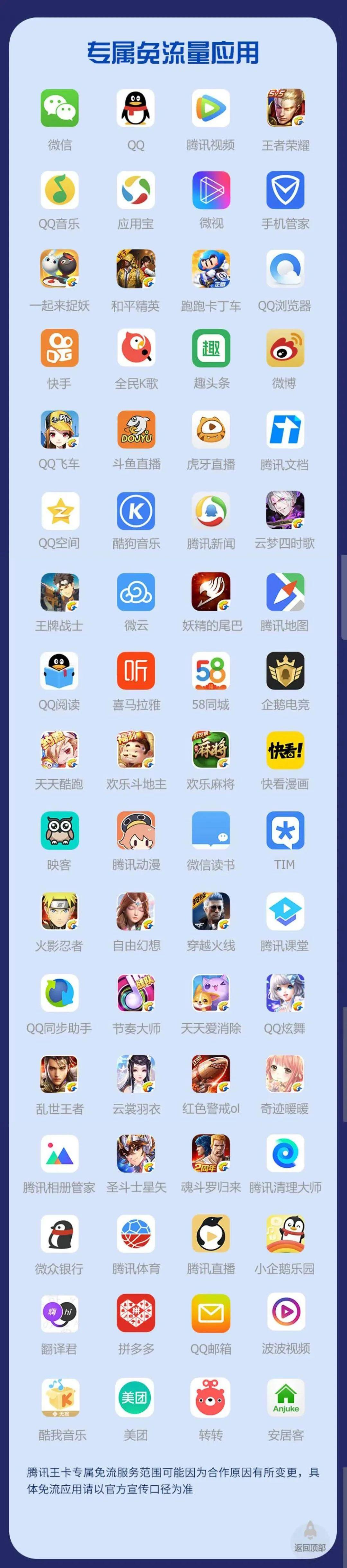 腾讯王卡免流范围外的的怎么收费