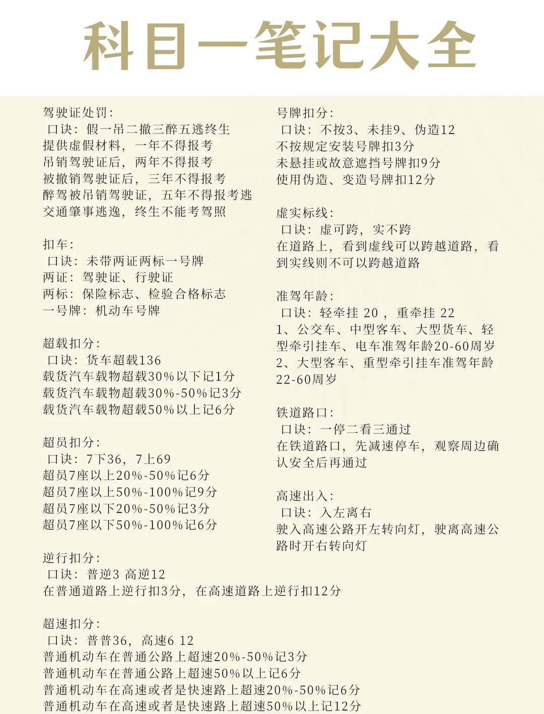 科目一考试相关知识点总结