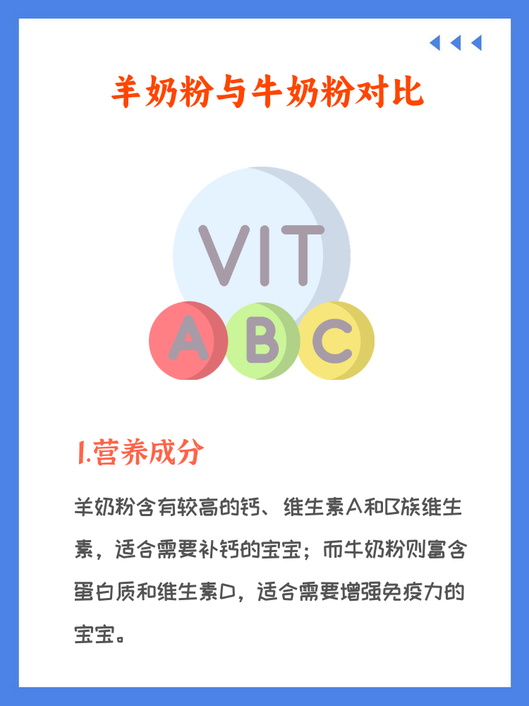 喝纯牛奶和喝奶粉有什么区别