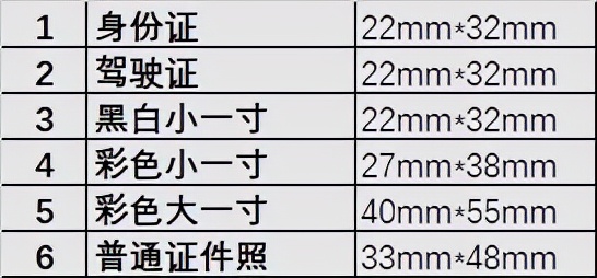 八寸照片尺寸多少厘米宽和高