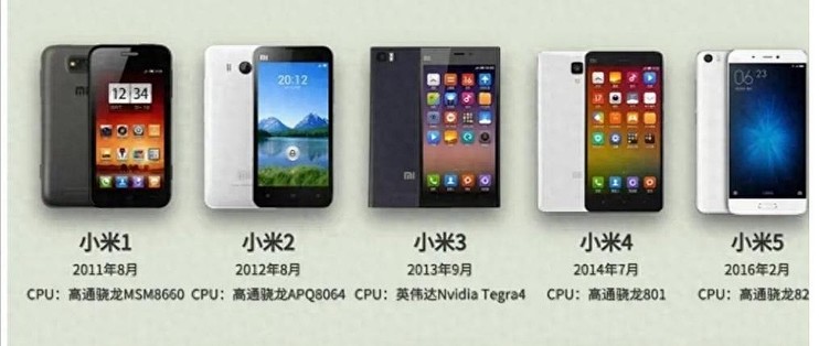 小米6哪年出的手机