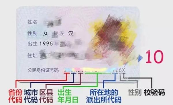 身份证号码最后一个数是代表什么