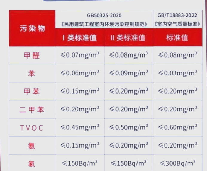 2025年9月9日 第102页