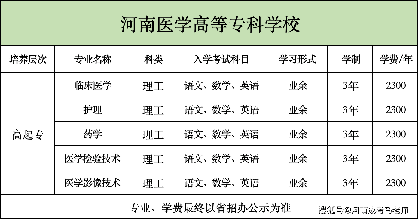 如何查询大专学历证书