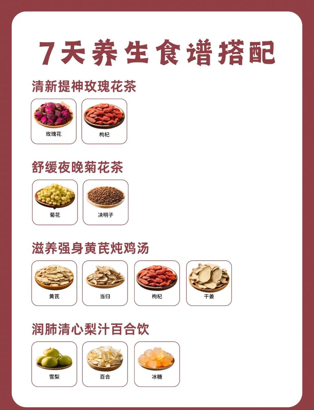 孕妇食疗养生食谱大全图片