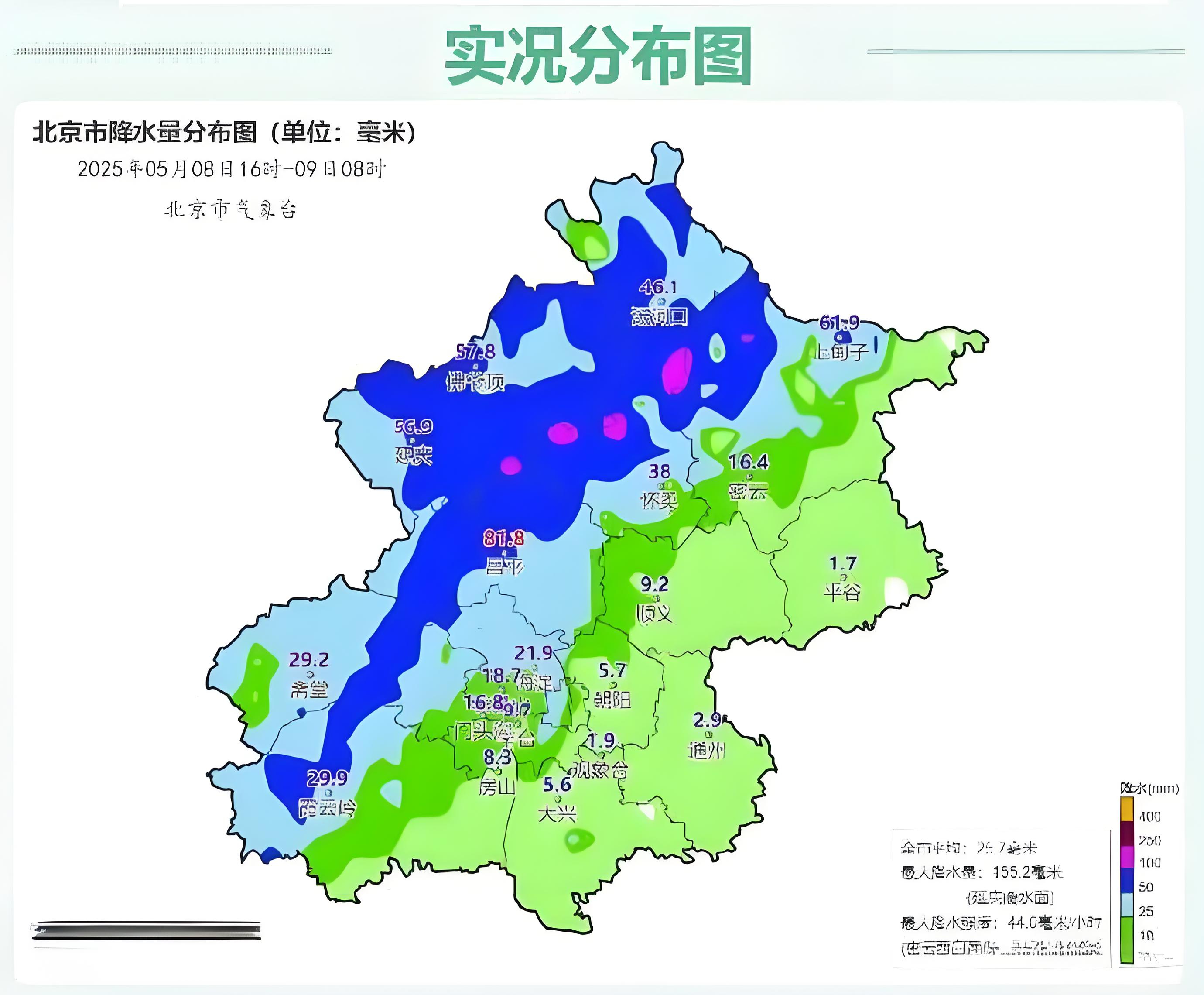 北京的气候特征如何描述