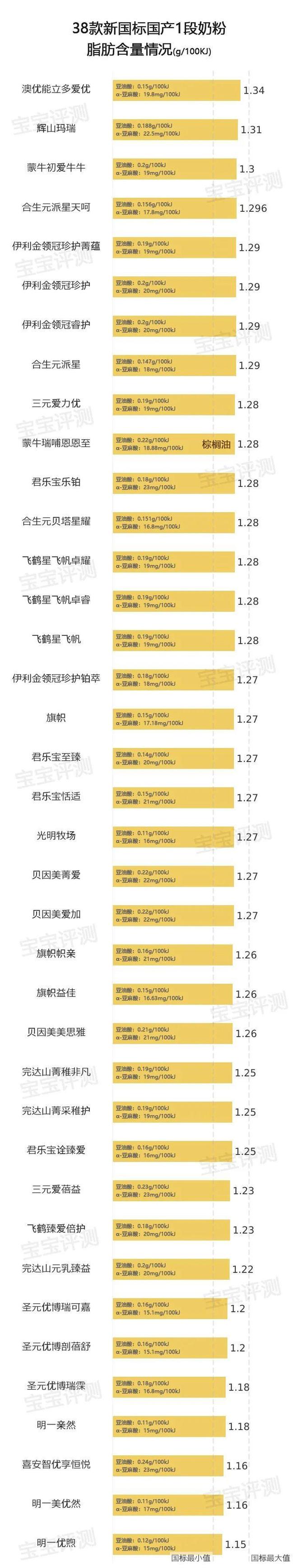 2025年9月9日 第12页