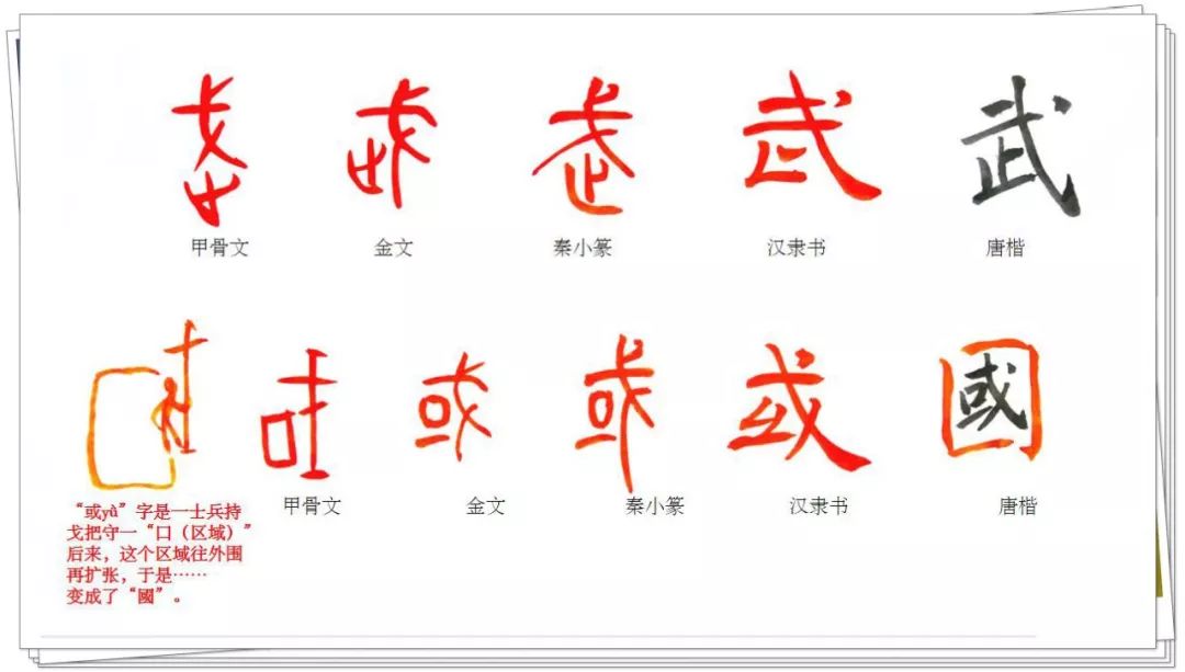 文武贝是什么字怎么读