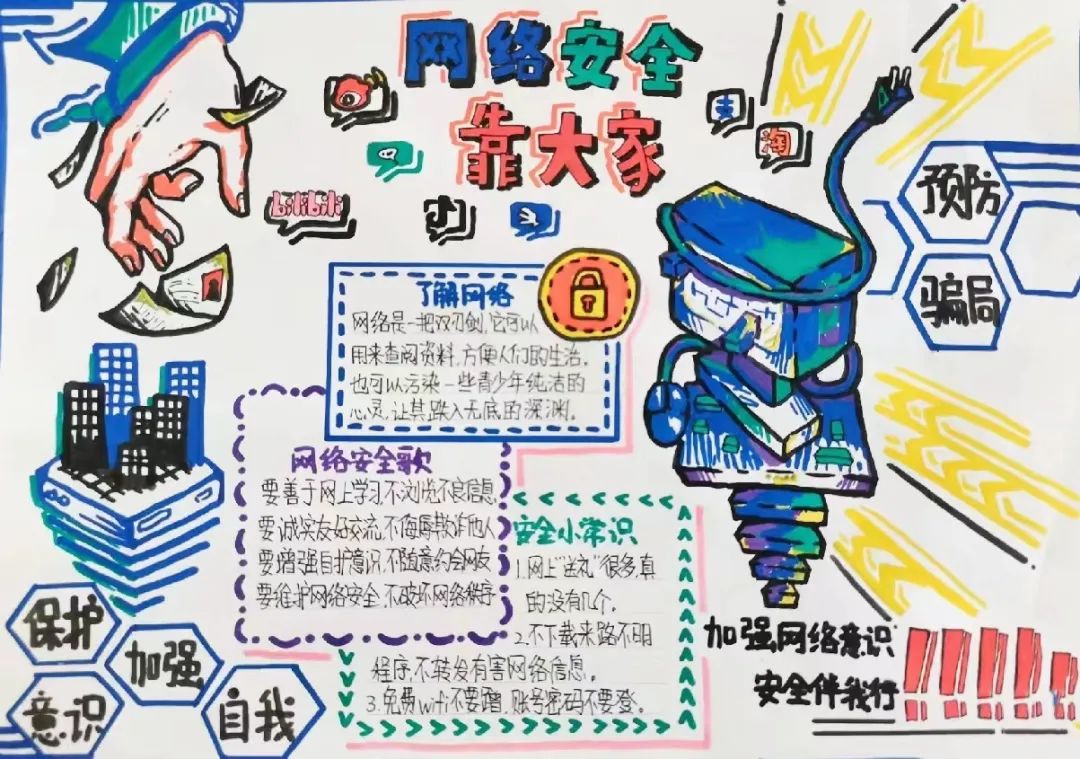 关于网络安全的手抄报内容