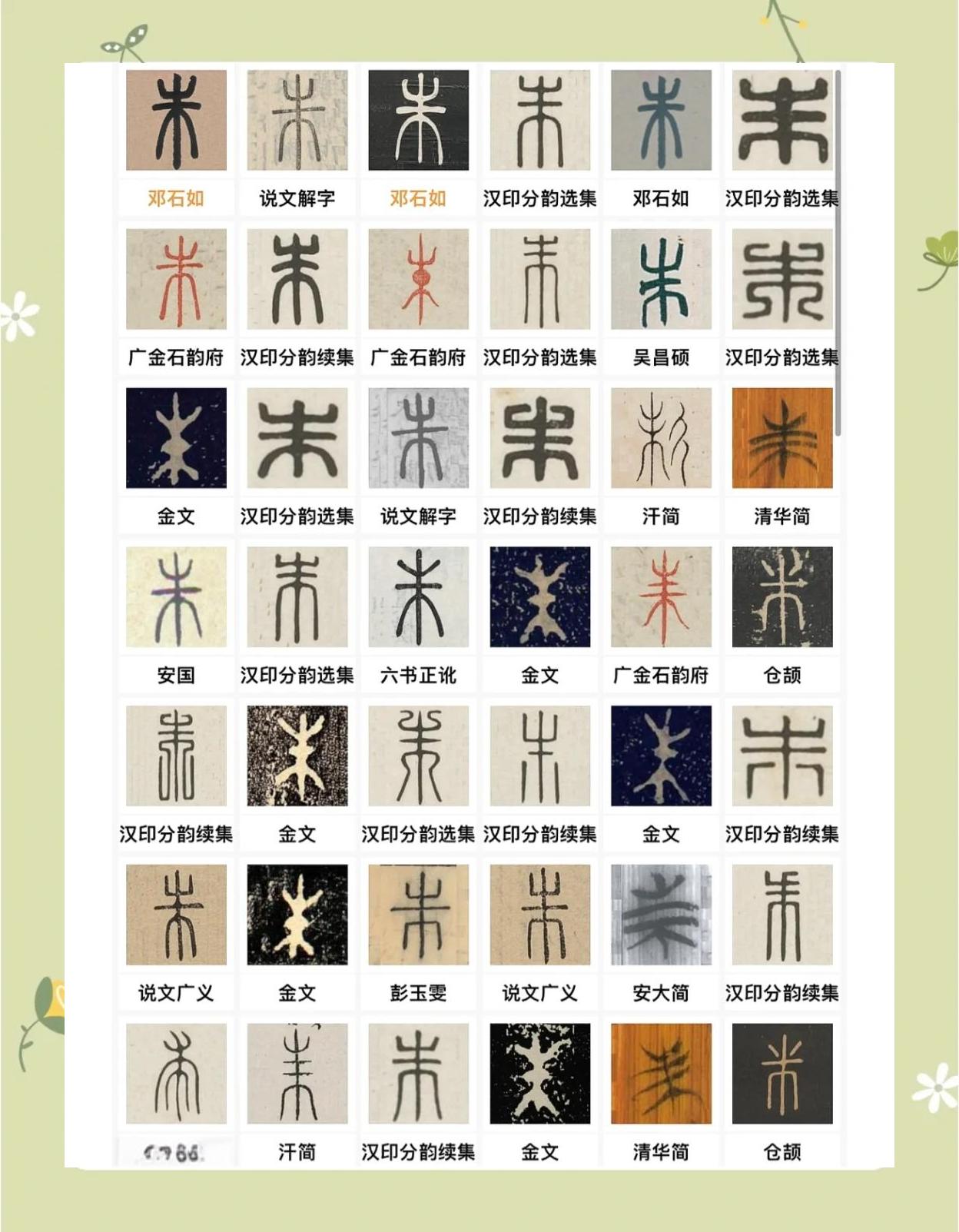 朱字的姓氏来源