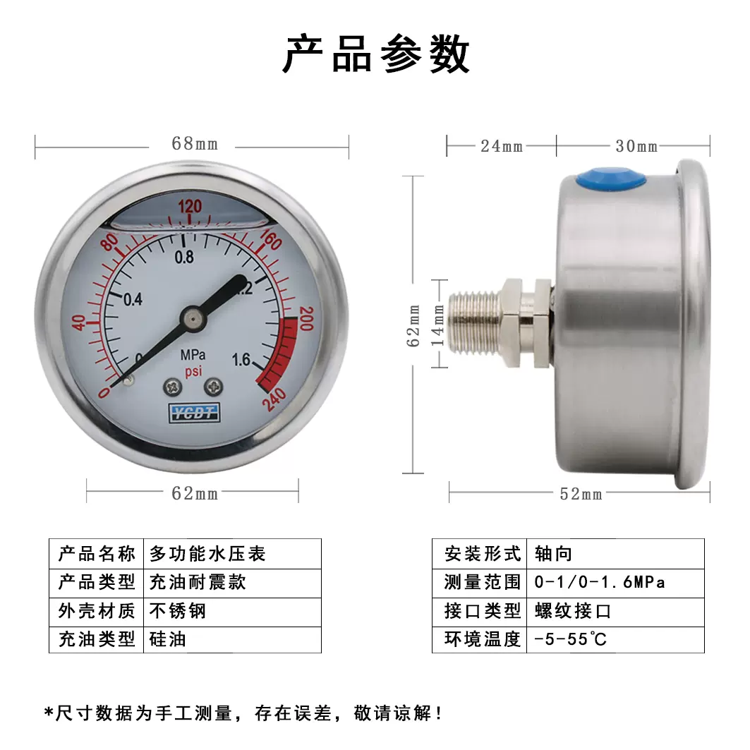 地暖分水器打压,压力表掉压是什么原因