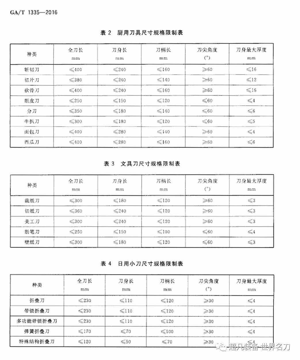 管制刀具的定义是什么意思