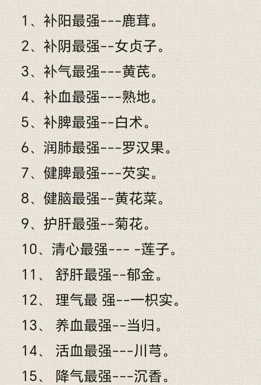 好听且冷门的中药名,好听到爆的中药名称
