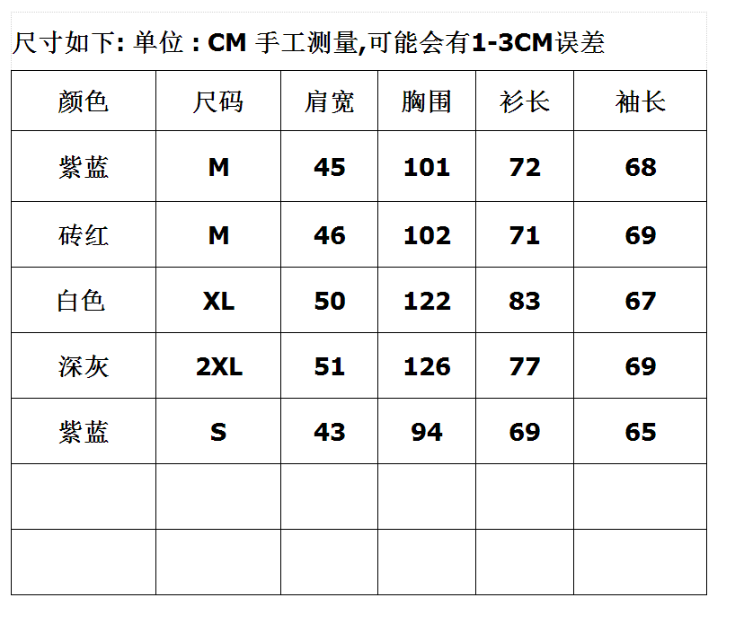 衣服是m号大还是s号大呢