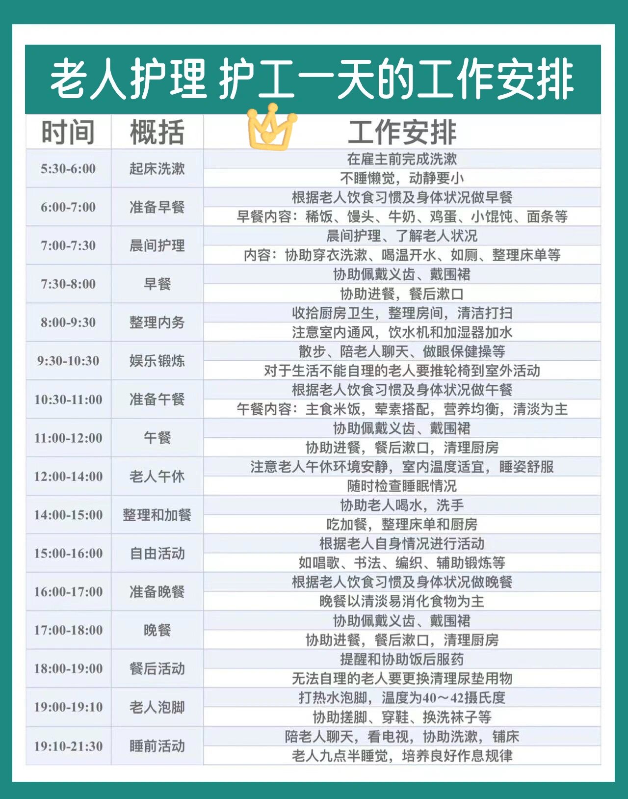 护工是做什么的工作啊