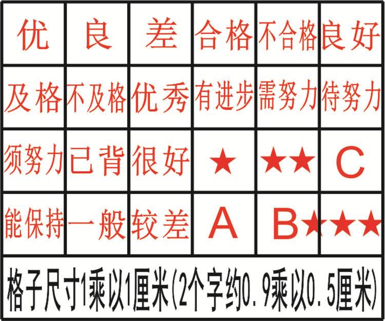 良好和中等哪个好一些
