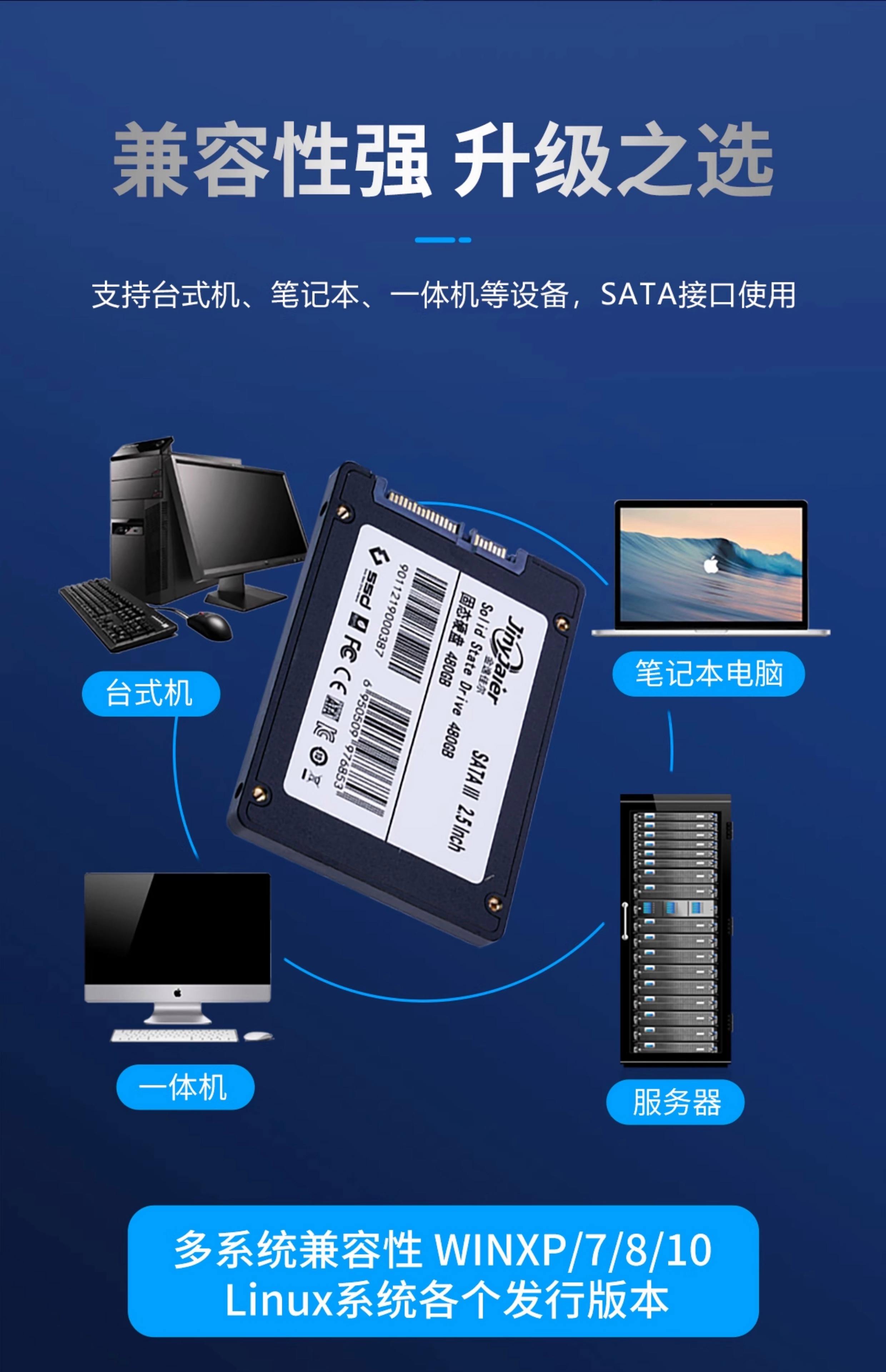 固态硬盘哪个接口速度快