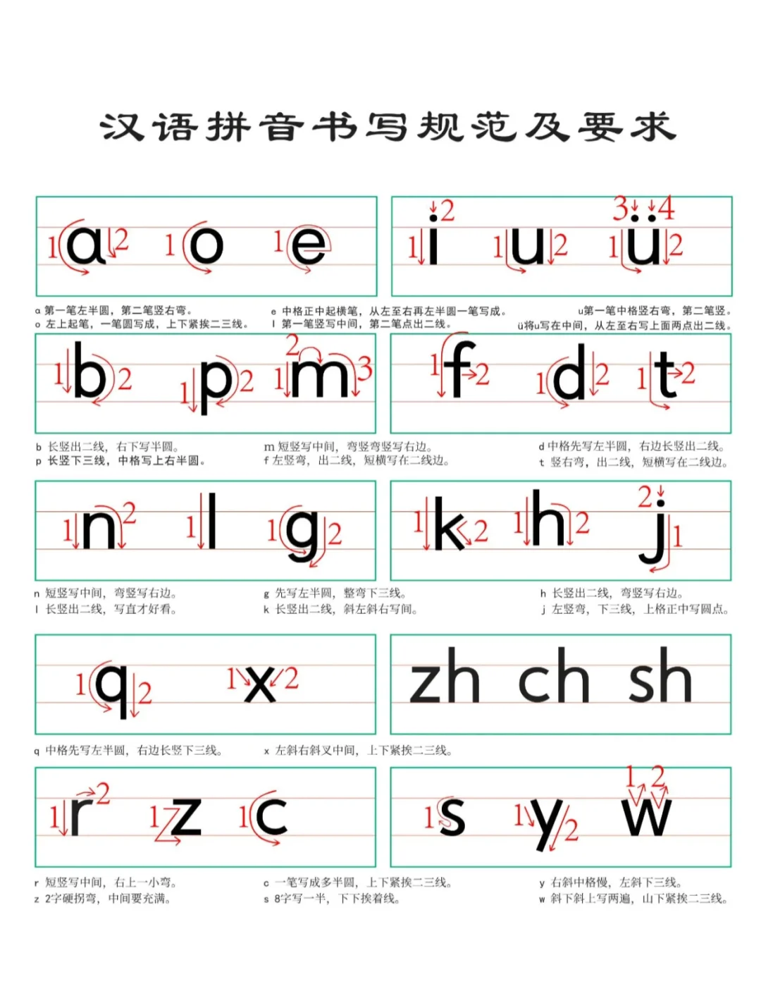 截的拼音字