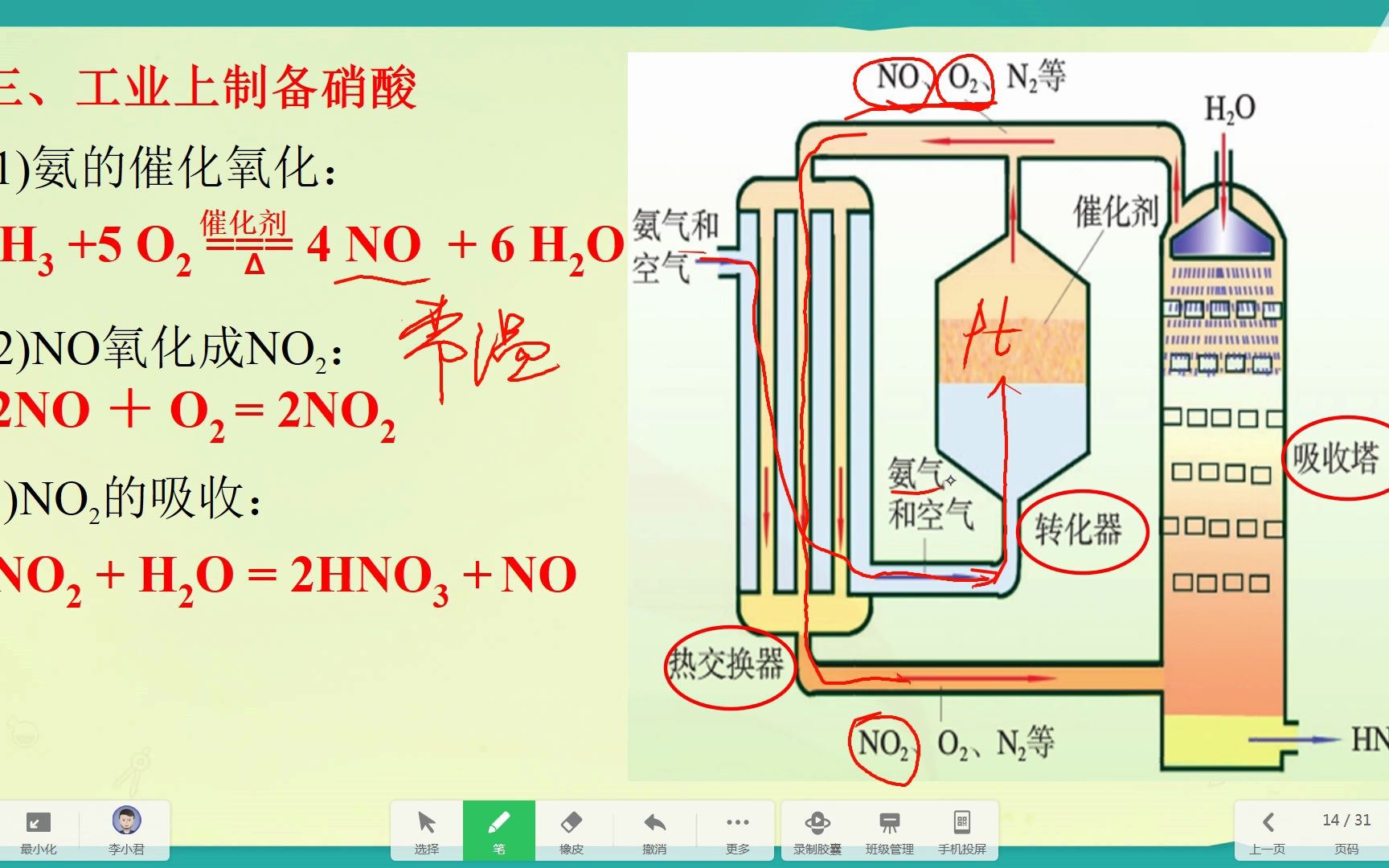 工业制备硅单质的化学方程式