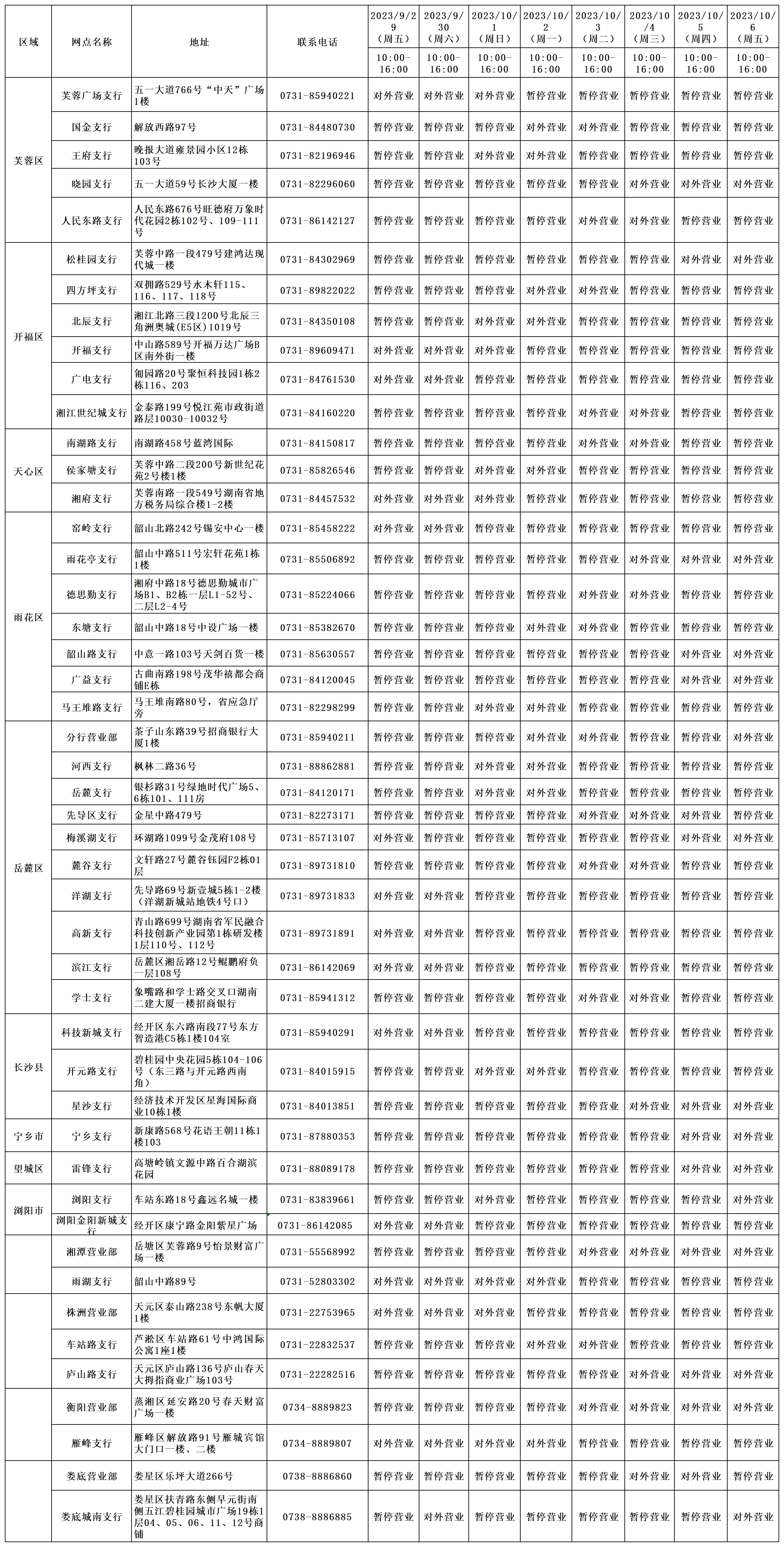 新疆招商银行上班时间
