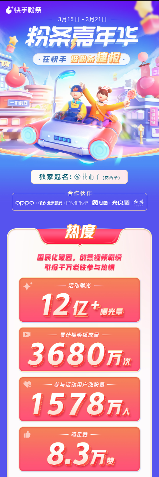 快手播放量到多少上热门了