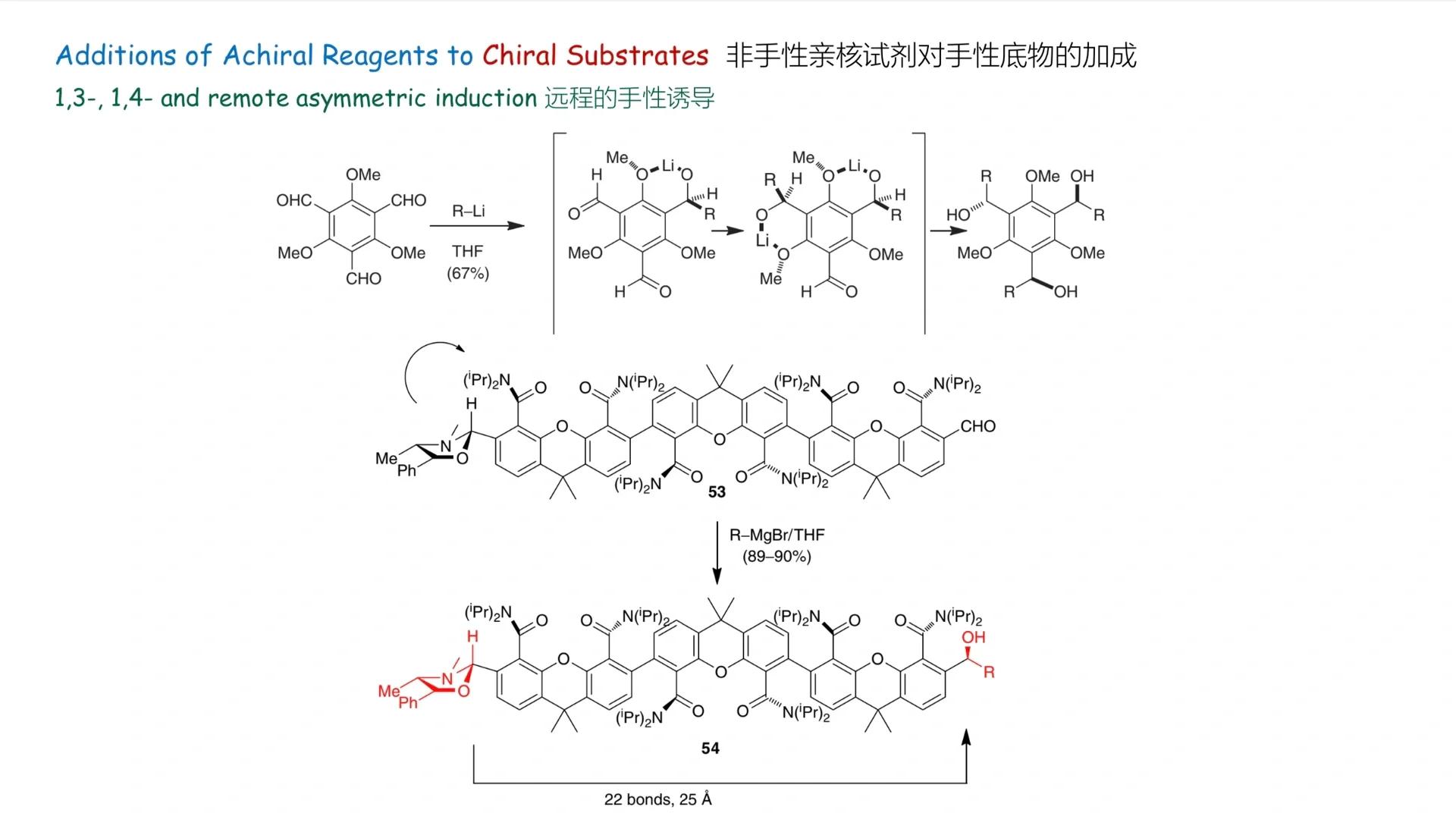 酮基与羰基的区别和联系?