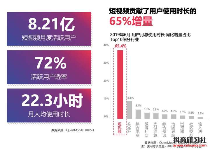 淘宝视频点赞了去哪能找到