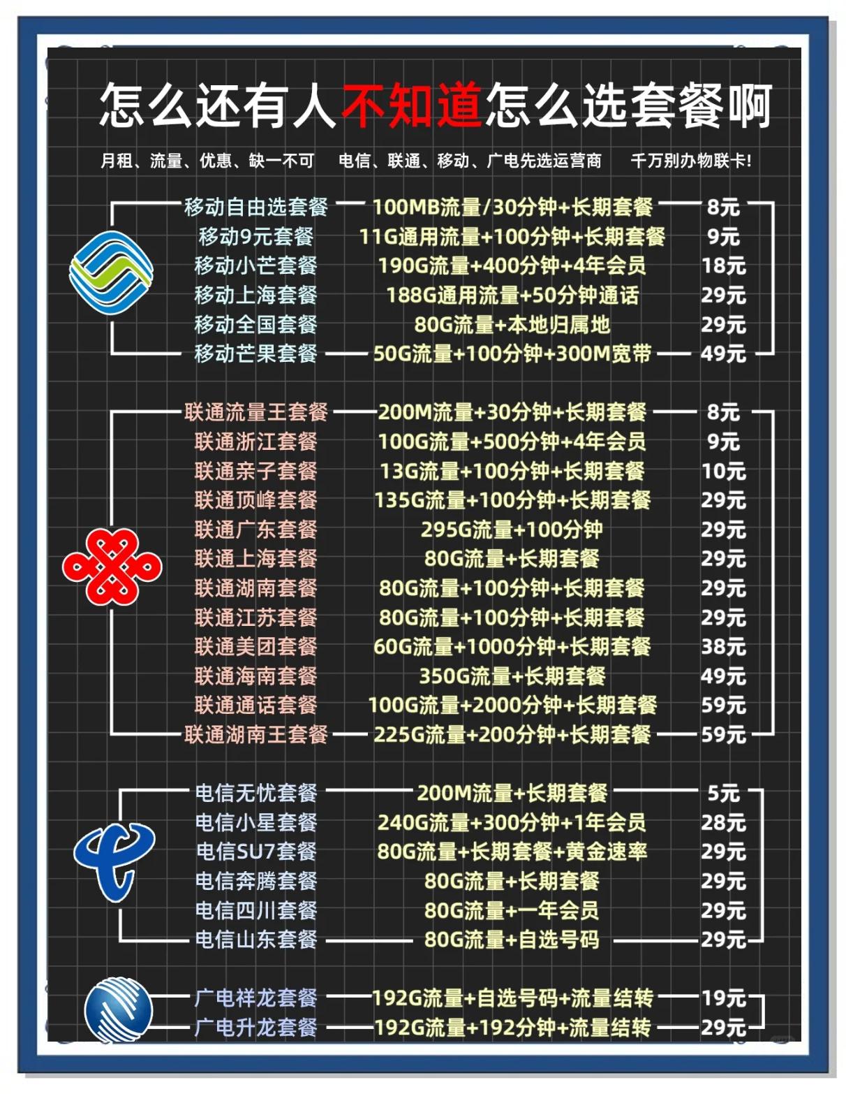 180是什么号段是移动还是电信
