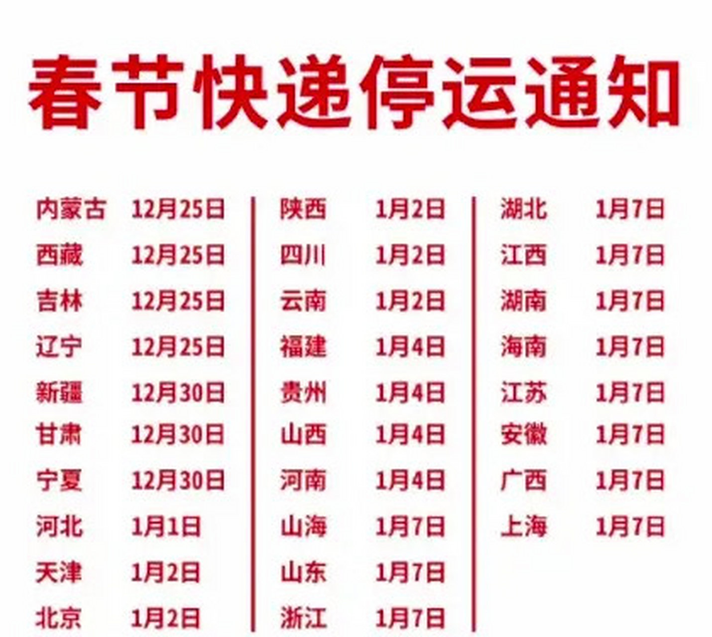 过年快递什么时候停运2025