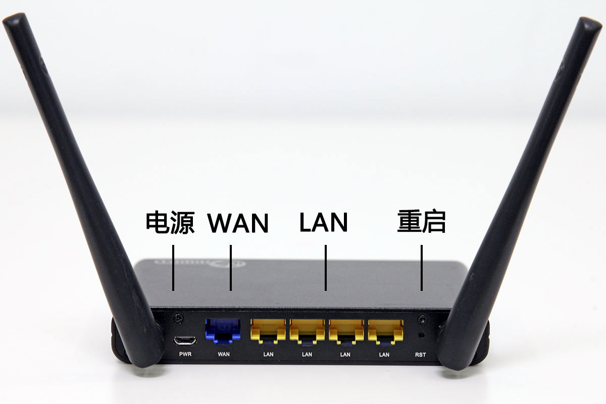 无线路由器的wlan口是什么意思啊